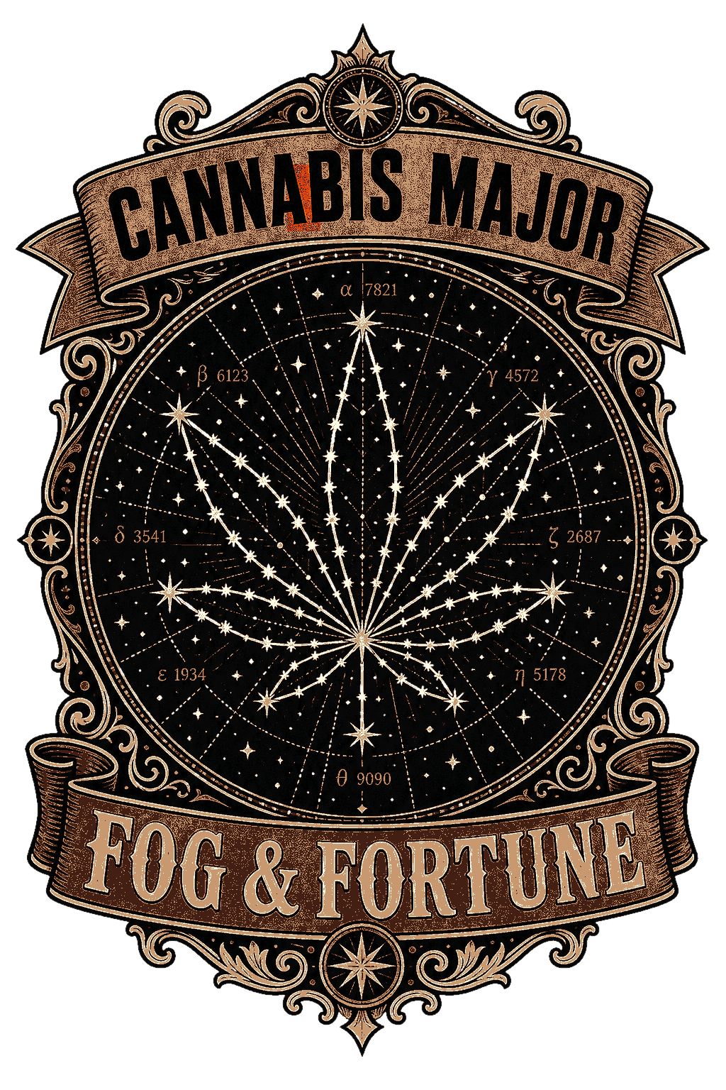 Take 1 for ['A Fictional Constellation In The Style Of Ursa Major — The Stars Connect Into A Cannabis Leaf', 'Plotted On An Antique Star Chart With Catalogue Numbers.'] — Morning Ritual #1 — click to enlarge